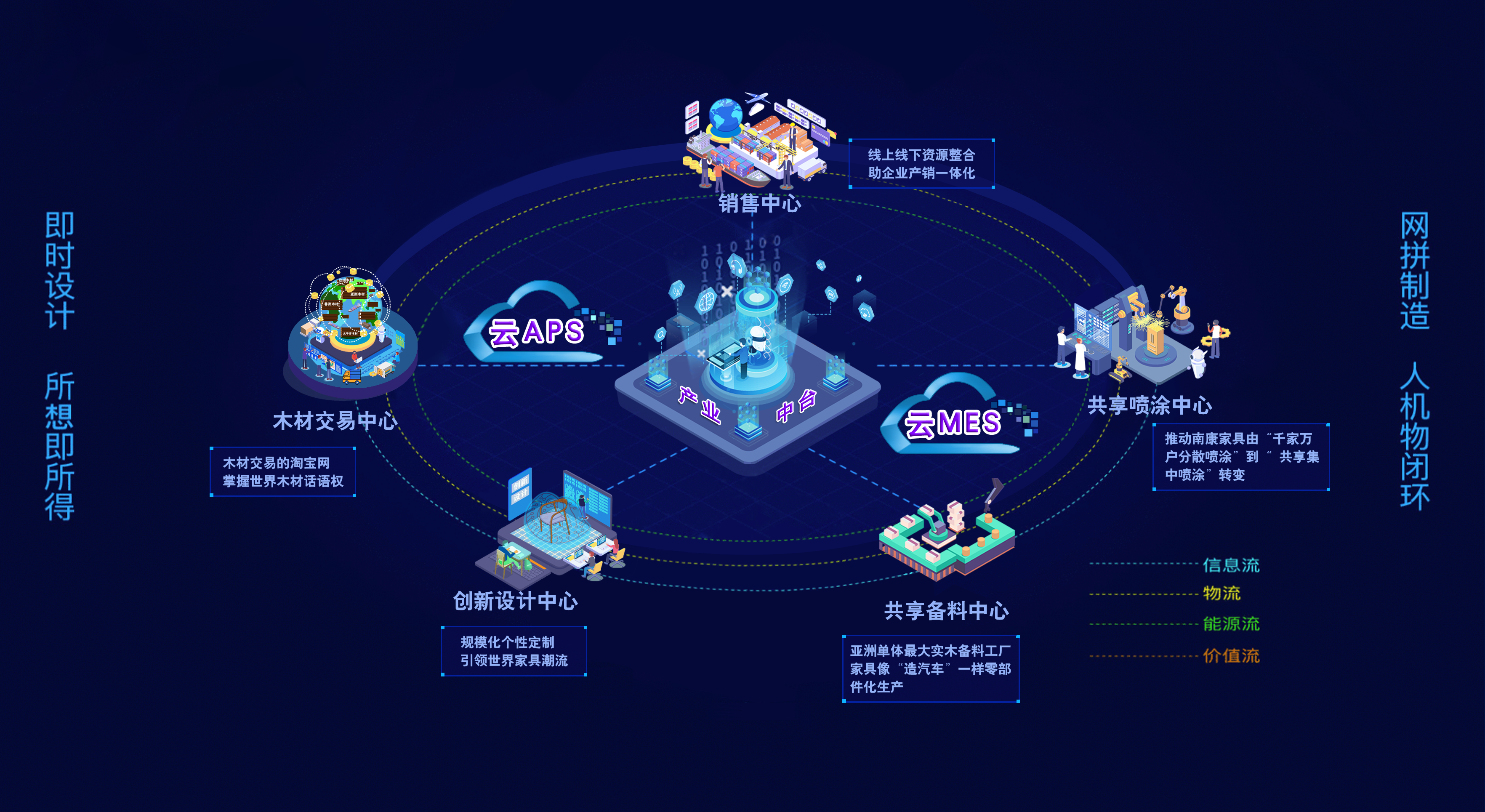 赣州智研院:深入实施数字经济一号工程